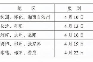 必威国际成员名单截图1